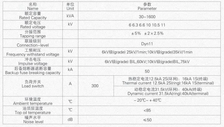 3 phase pad mounted transformer technical data 3 phase pad mounted transformer technical data